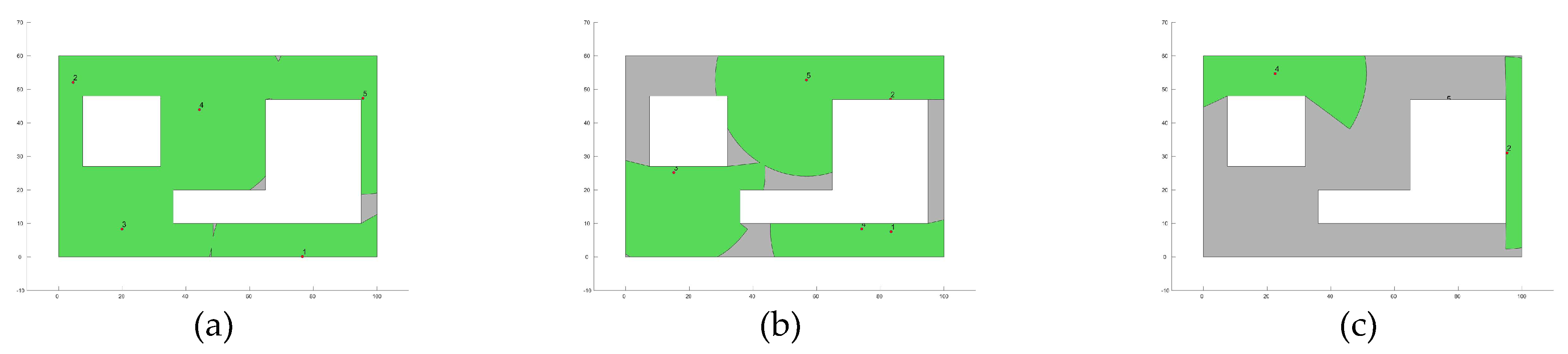 Biomimetics 10 00579 g008a
