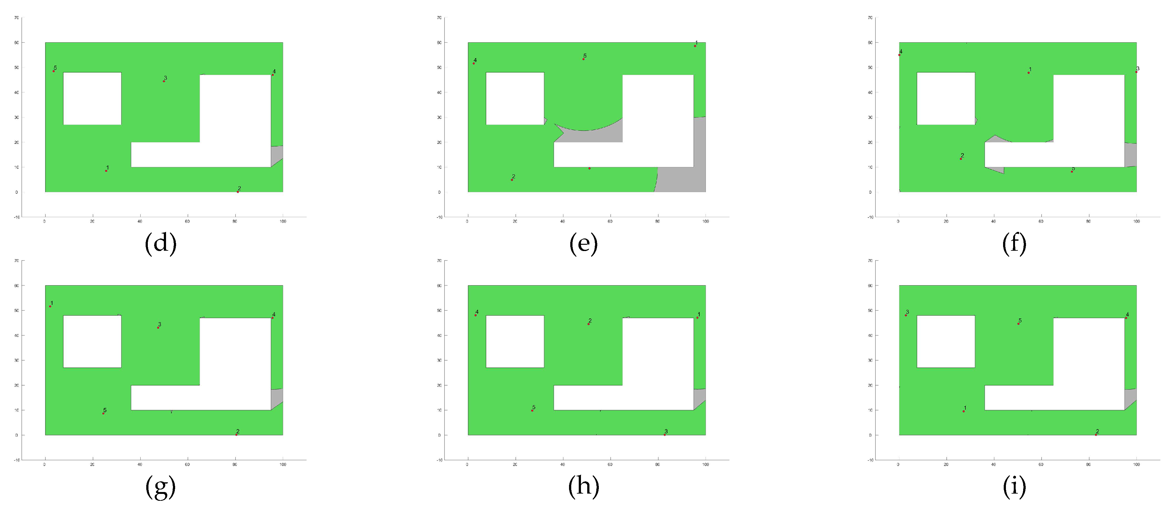Biomimetics 10 00579 g008b