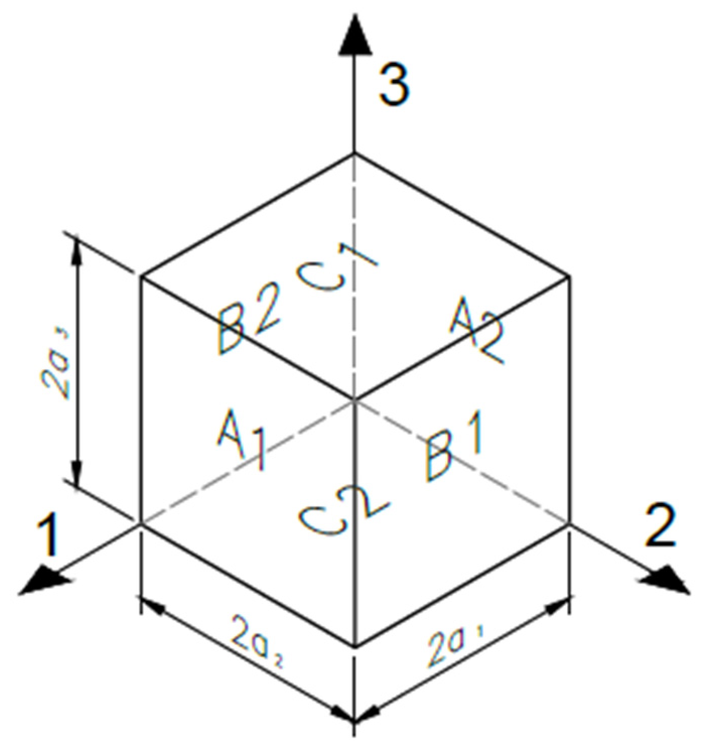 Biomimetics 10 00580 g005