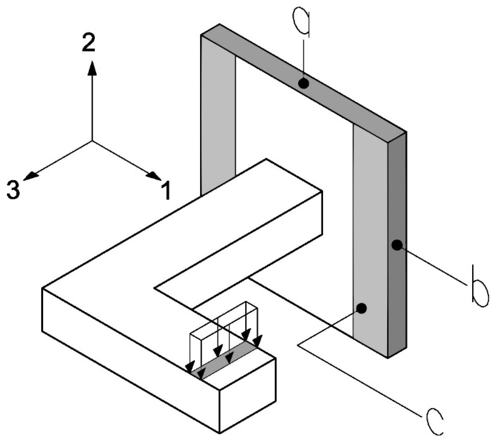 Biomimetics 10 00580 g007