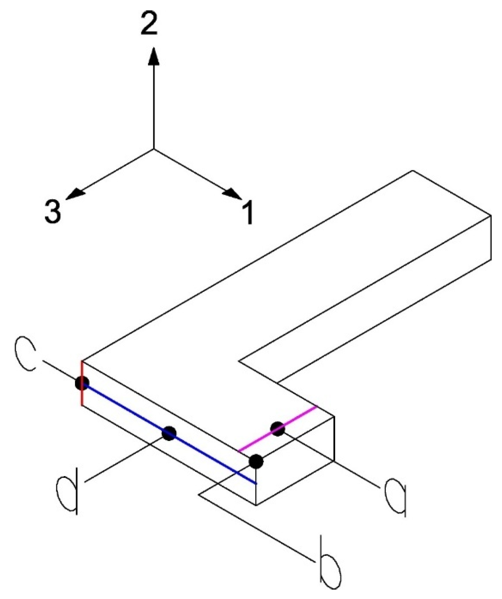 Biomimetics 10 00580 g009