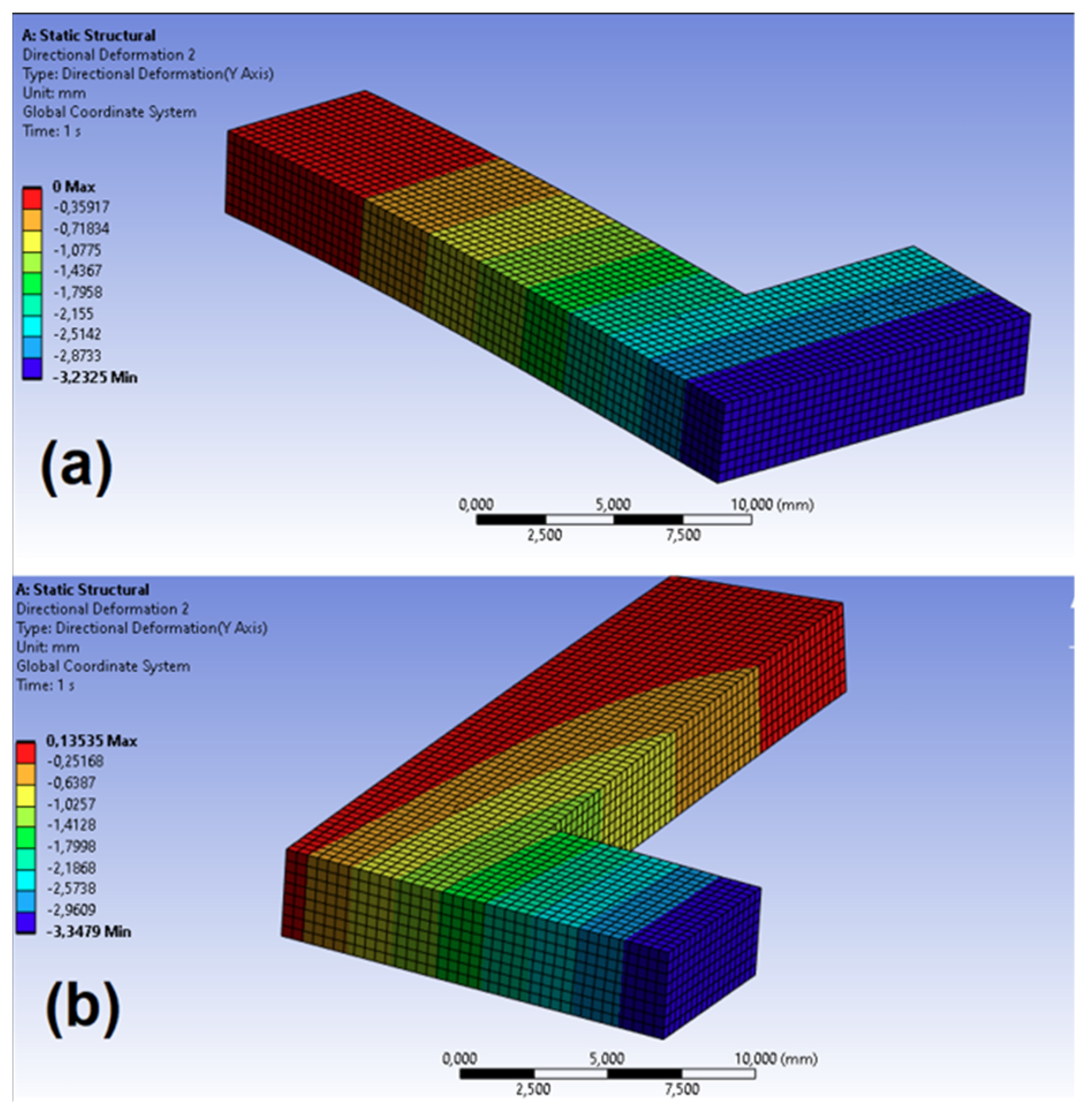 Biomimetics 10 00580 g013