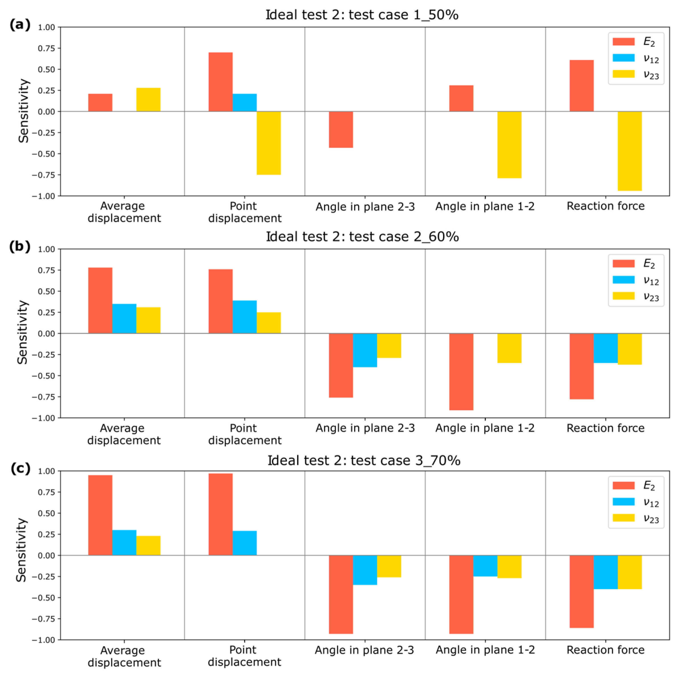 Biomimetics 10 00580 g016