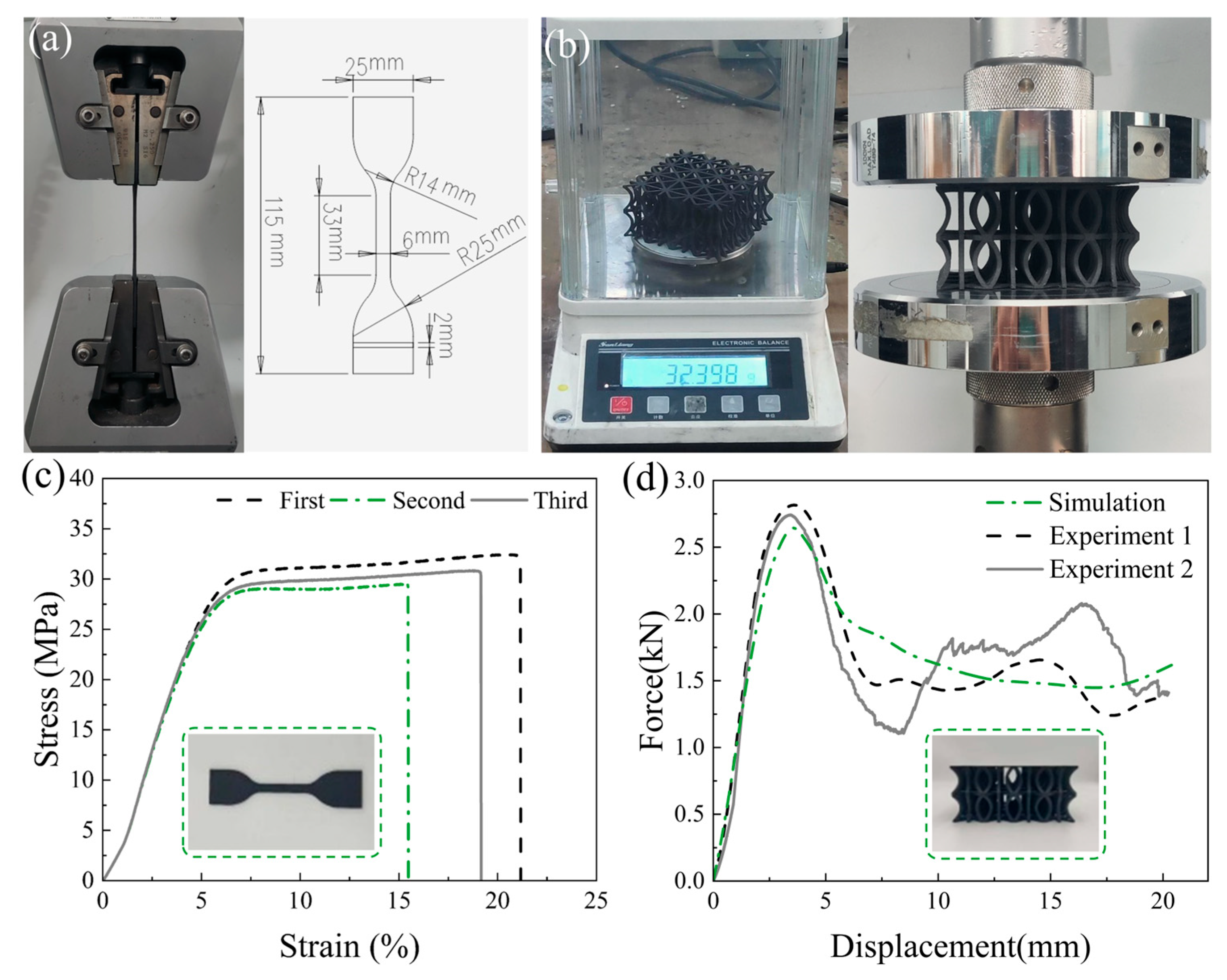 Biomimetics 10 00582 g003