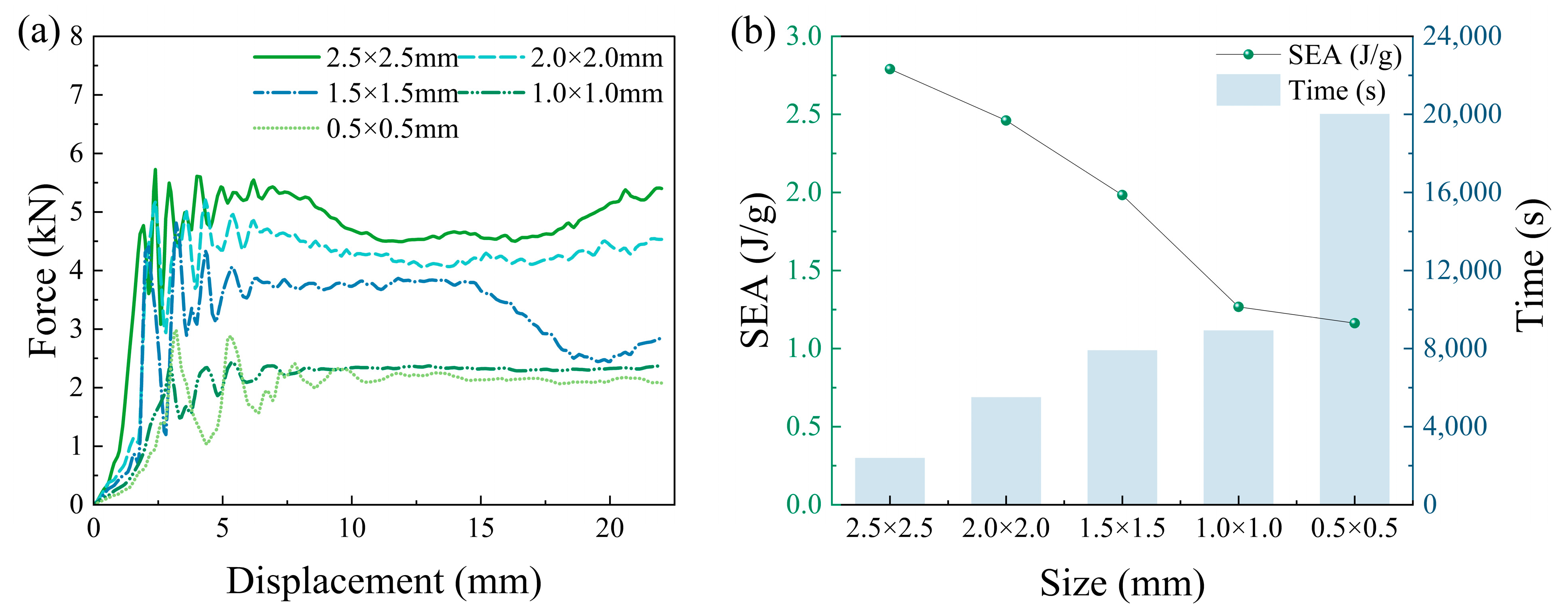 Biomimetics 10 00582 g005