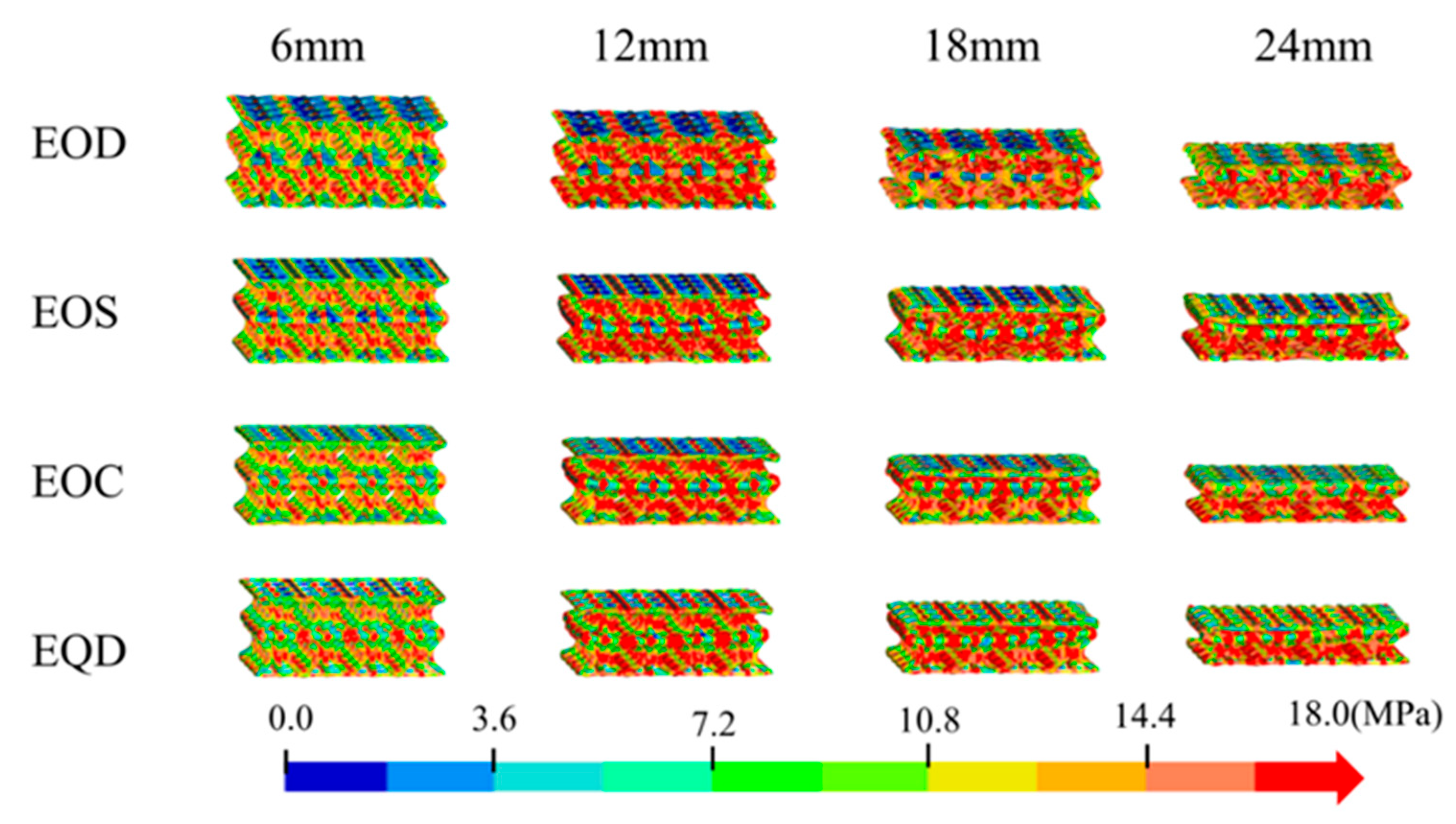 Biomimetics 10 00582 g008