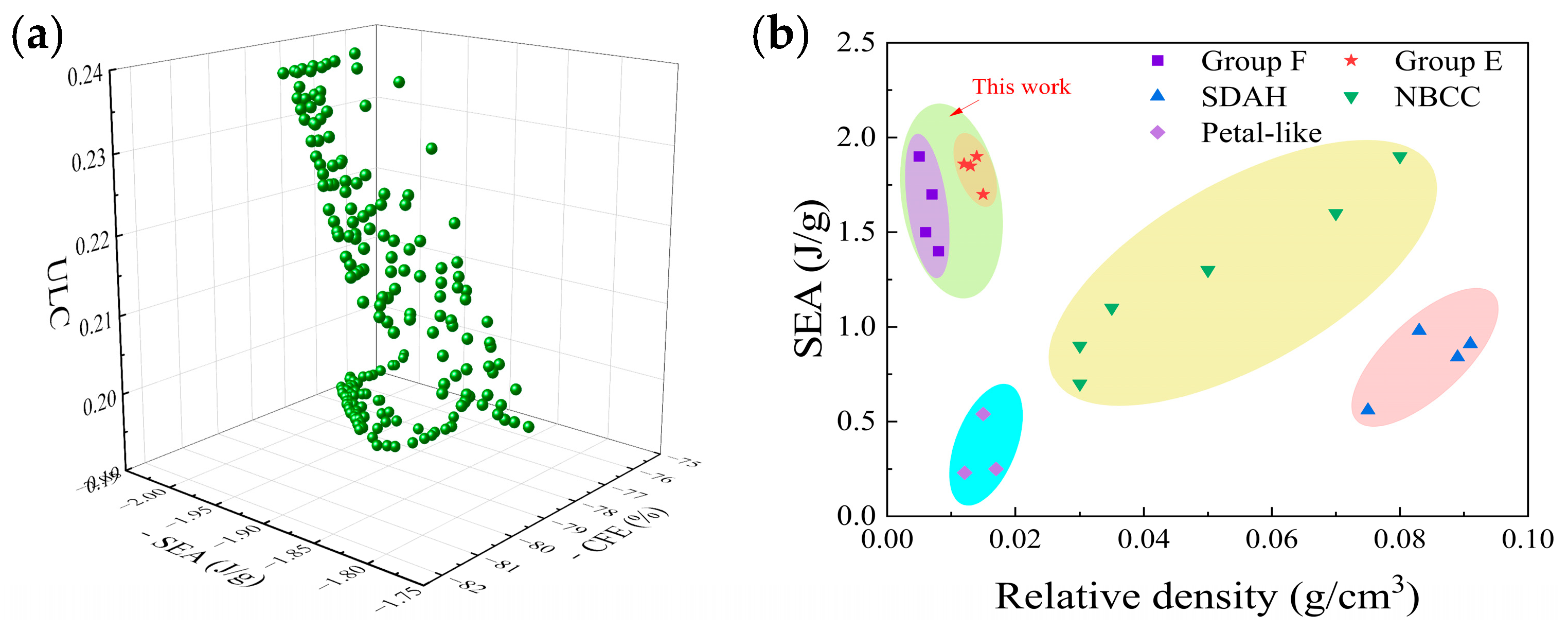 Biomimetics 10 00582 g011