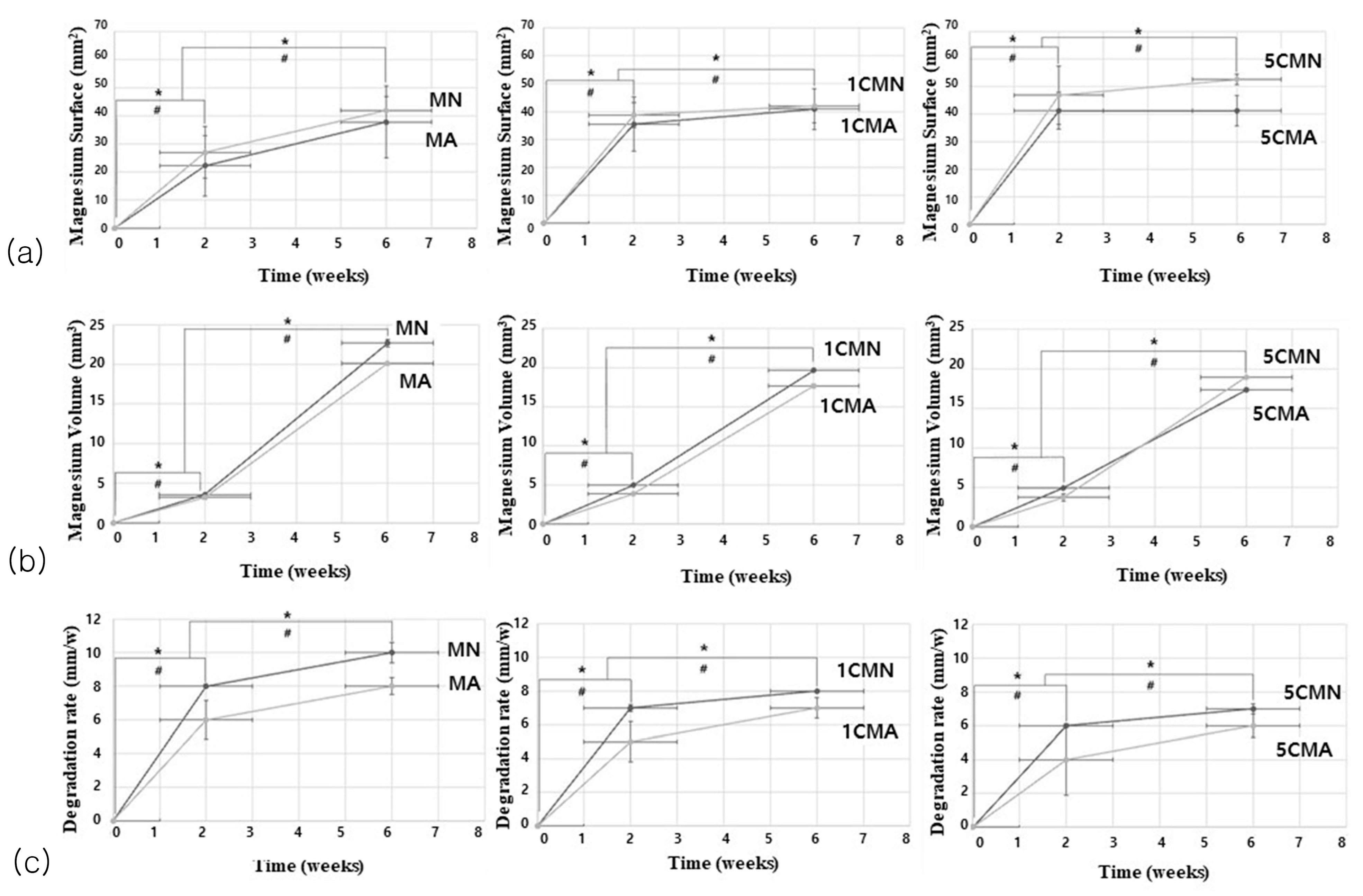 Biomimetics 10 00583 g003