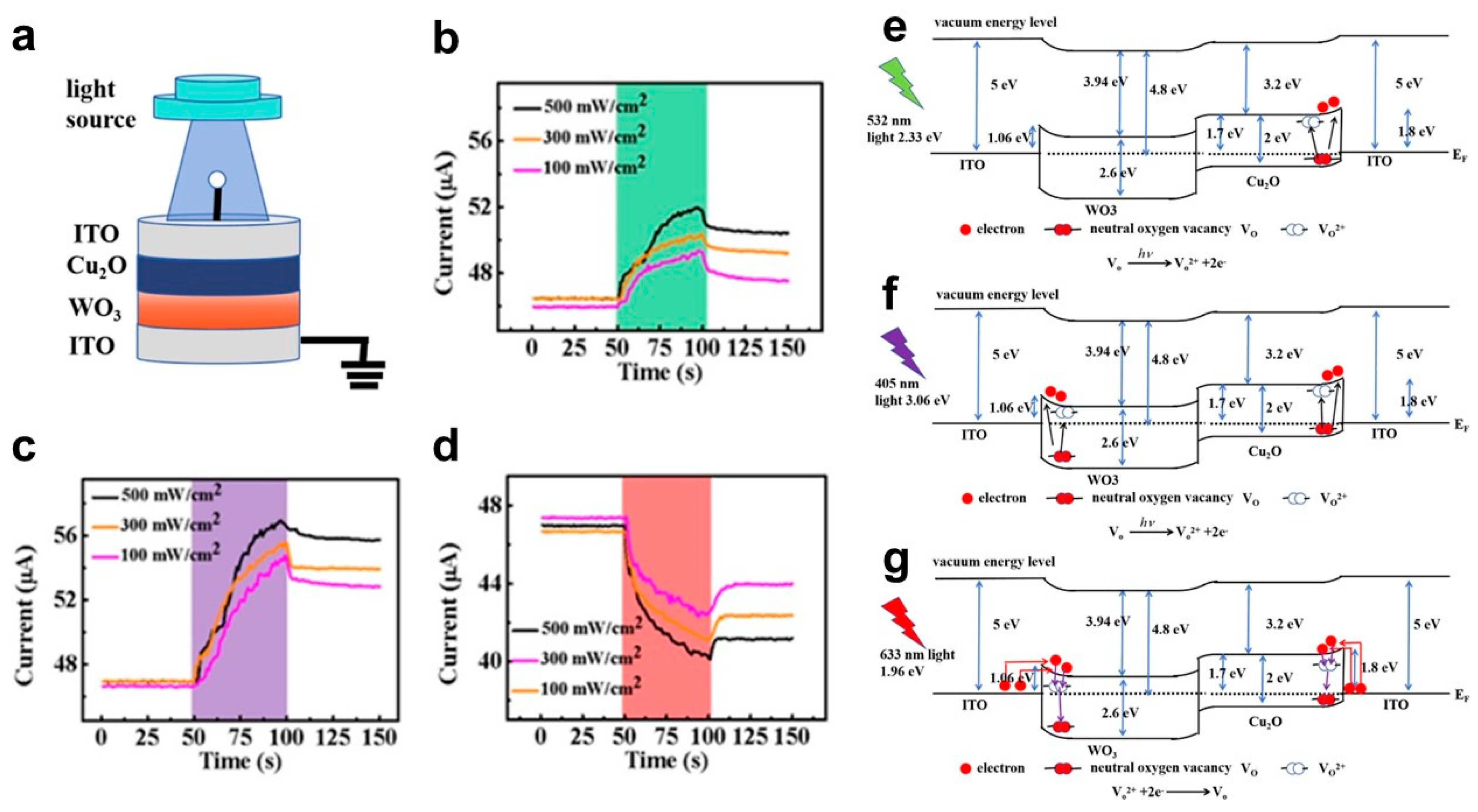 Biomimetics 10 00584 g004