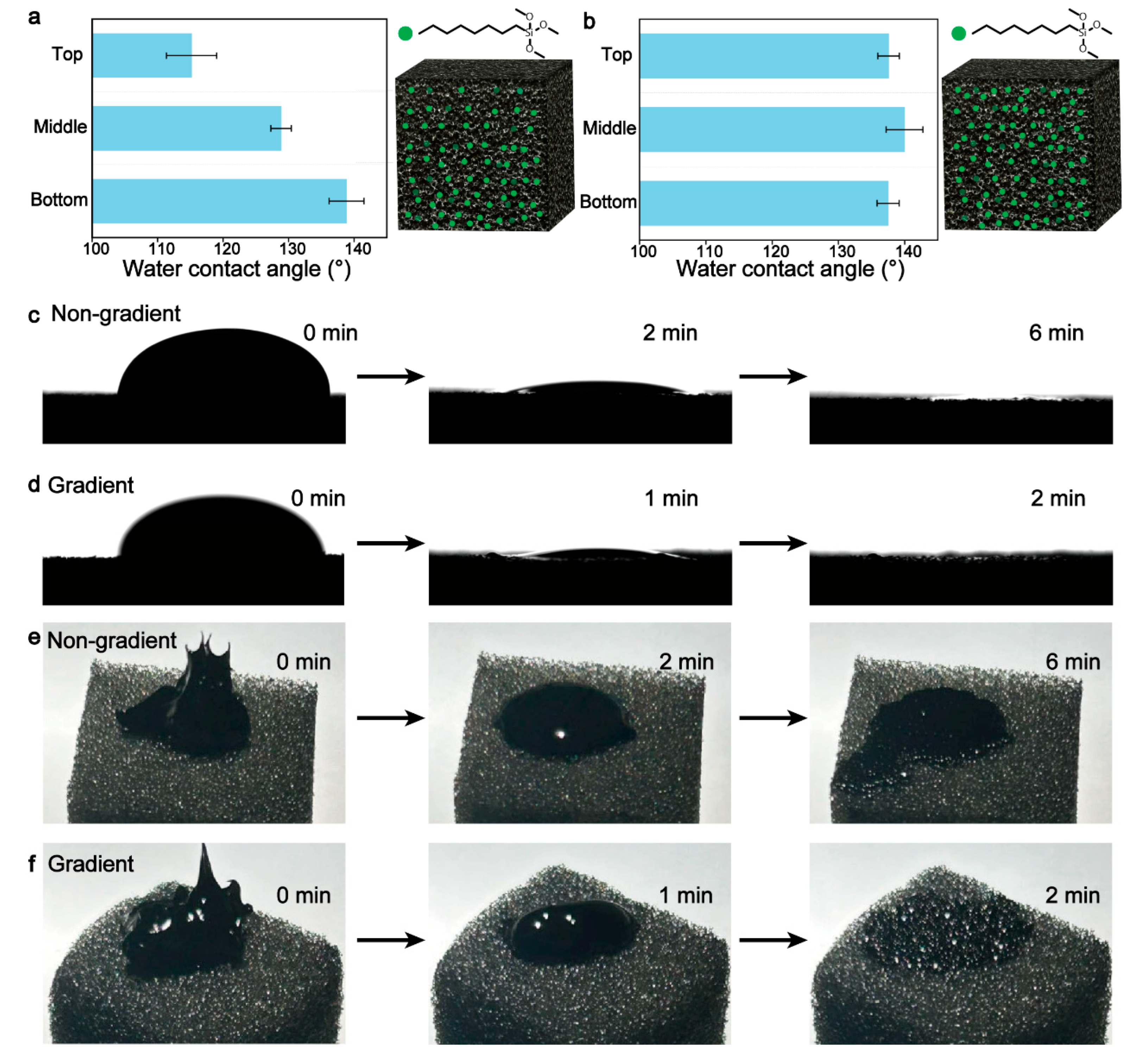 Biomimetics 10 00585 g002