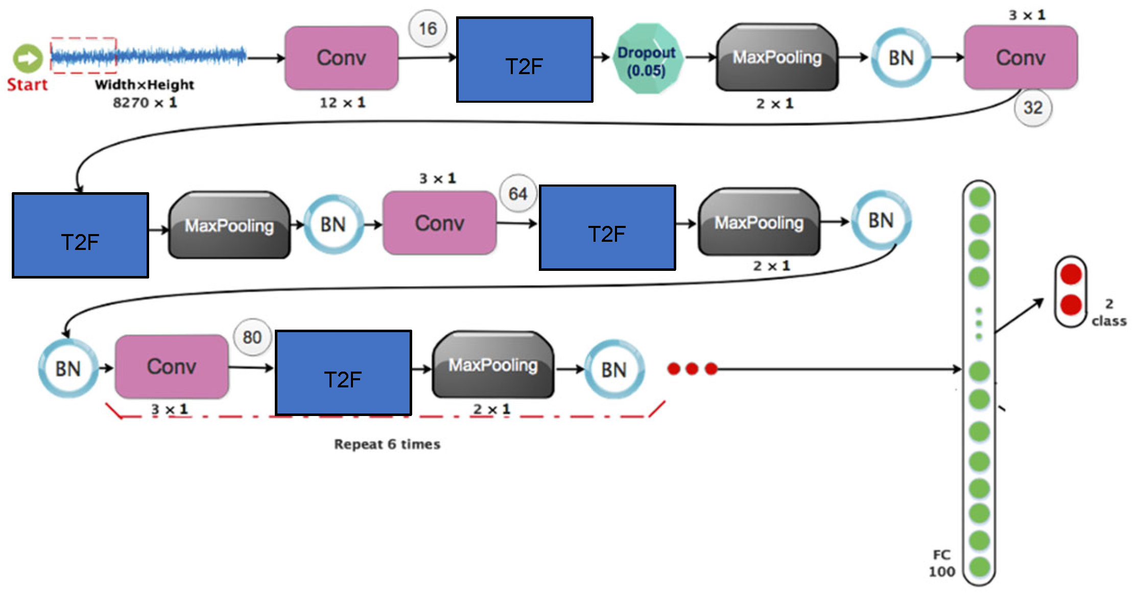 Biomimetics 10 00586 g002