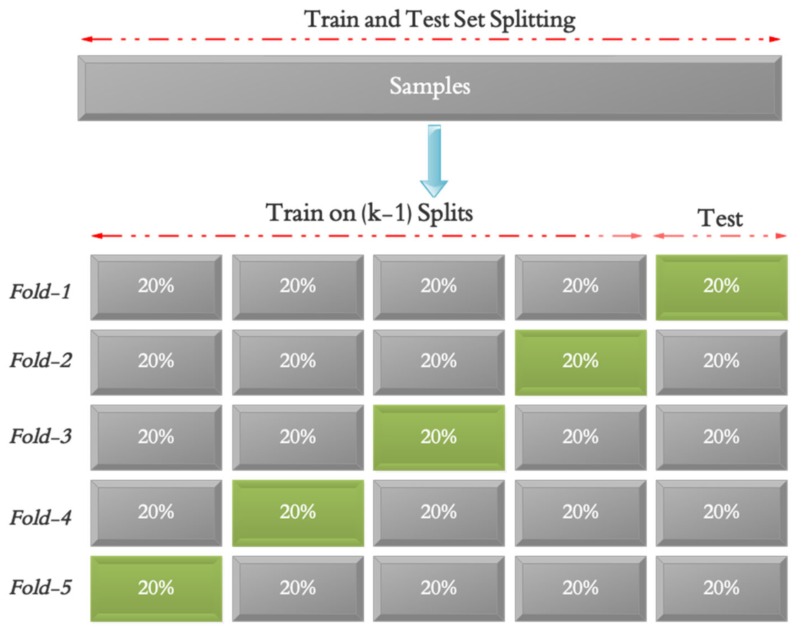 Biomimetics 10 00586 g003