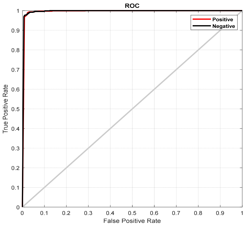 Biomimetics 10 00586 g008