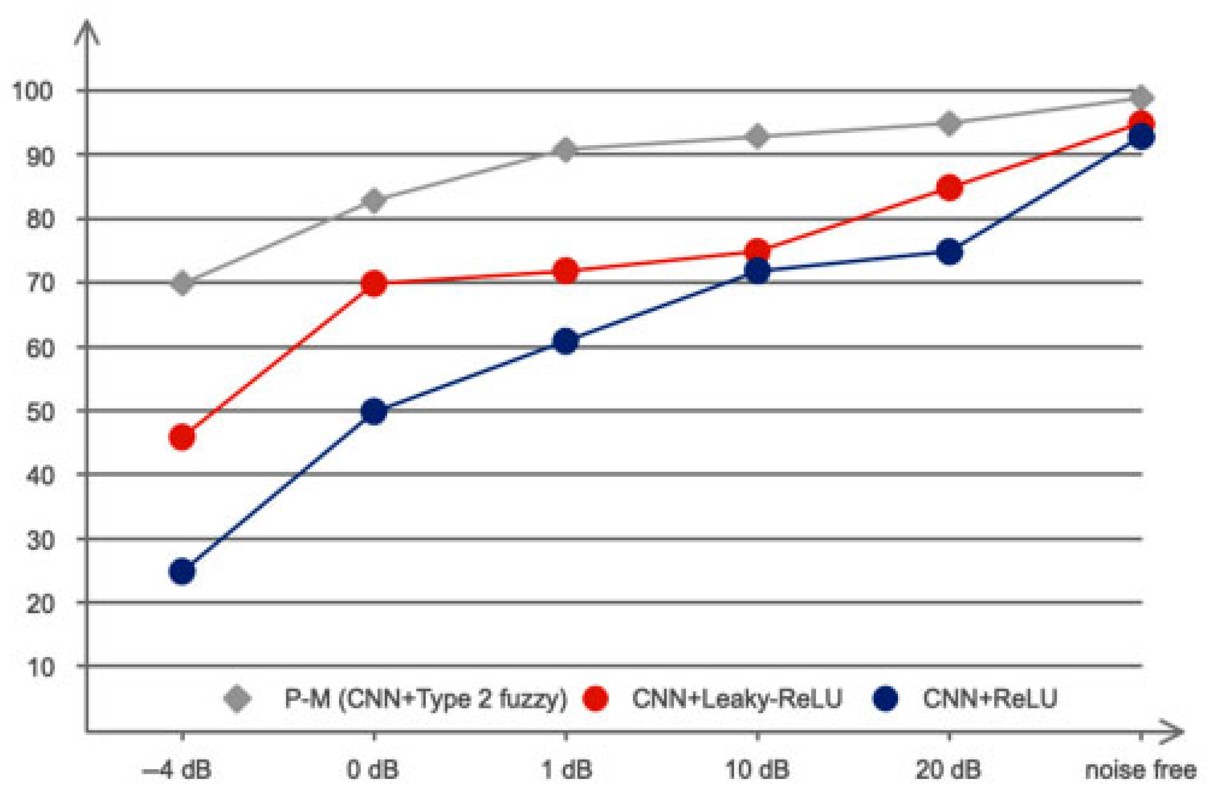 Biomimetics 10 00586 g015