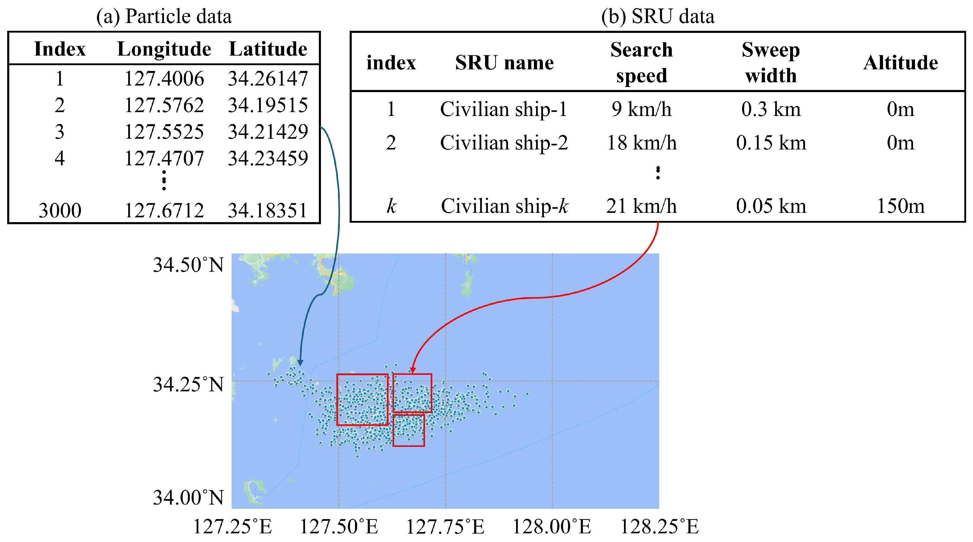 Biomimetics 10 00588 g002