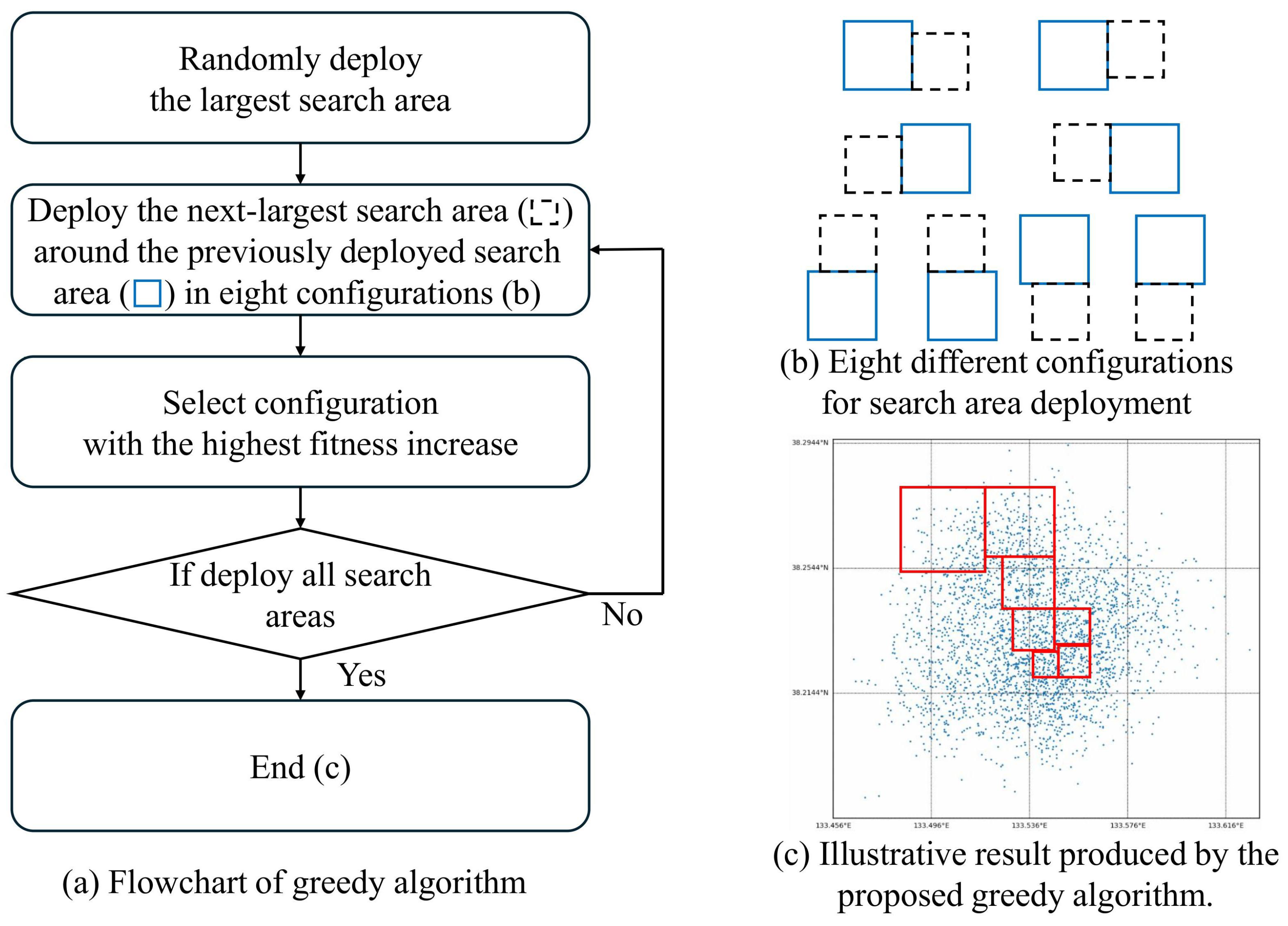 Biomimetics 10 00588 g004