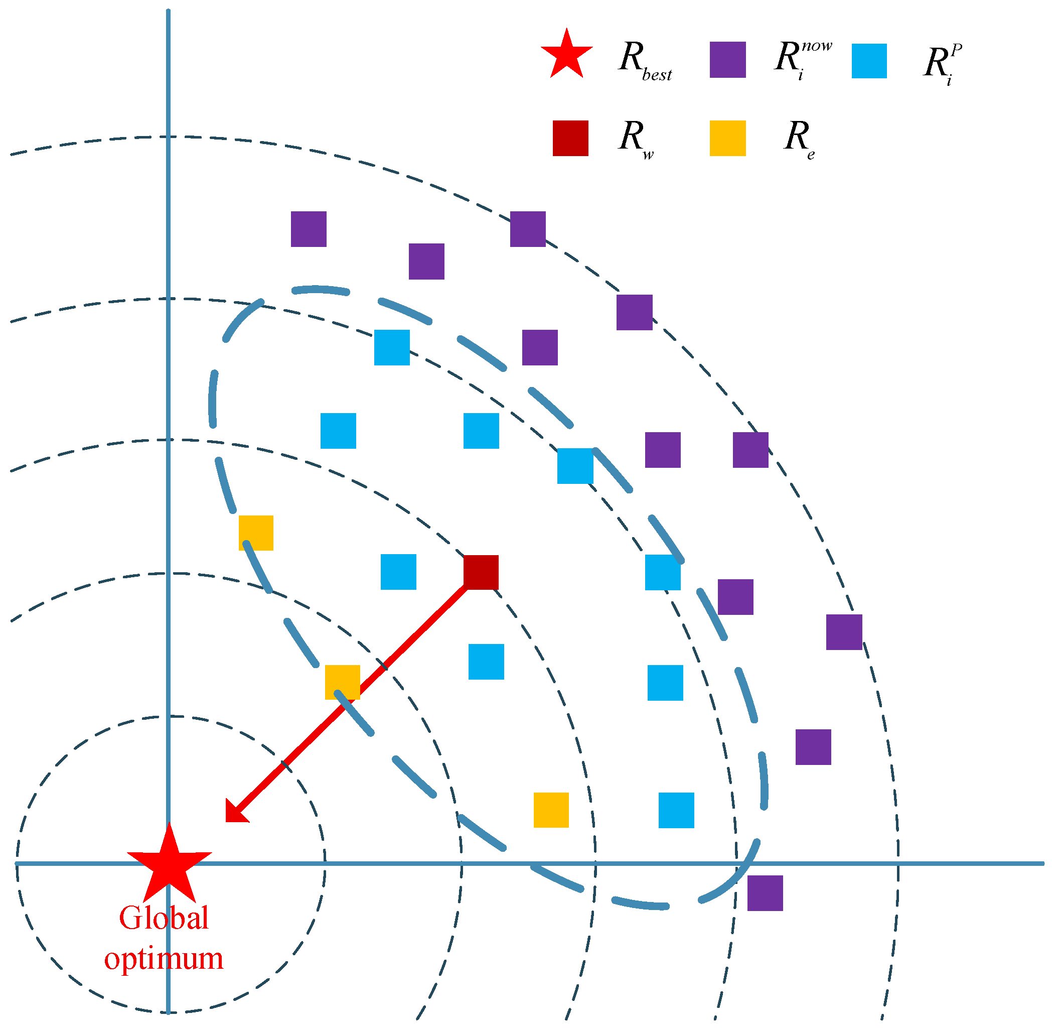 Biomimetics 10 00589 g002 Biomimetics 10 00589 g002