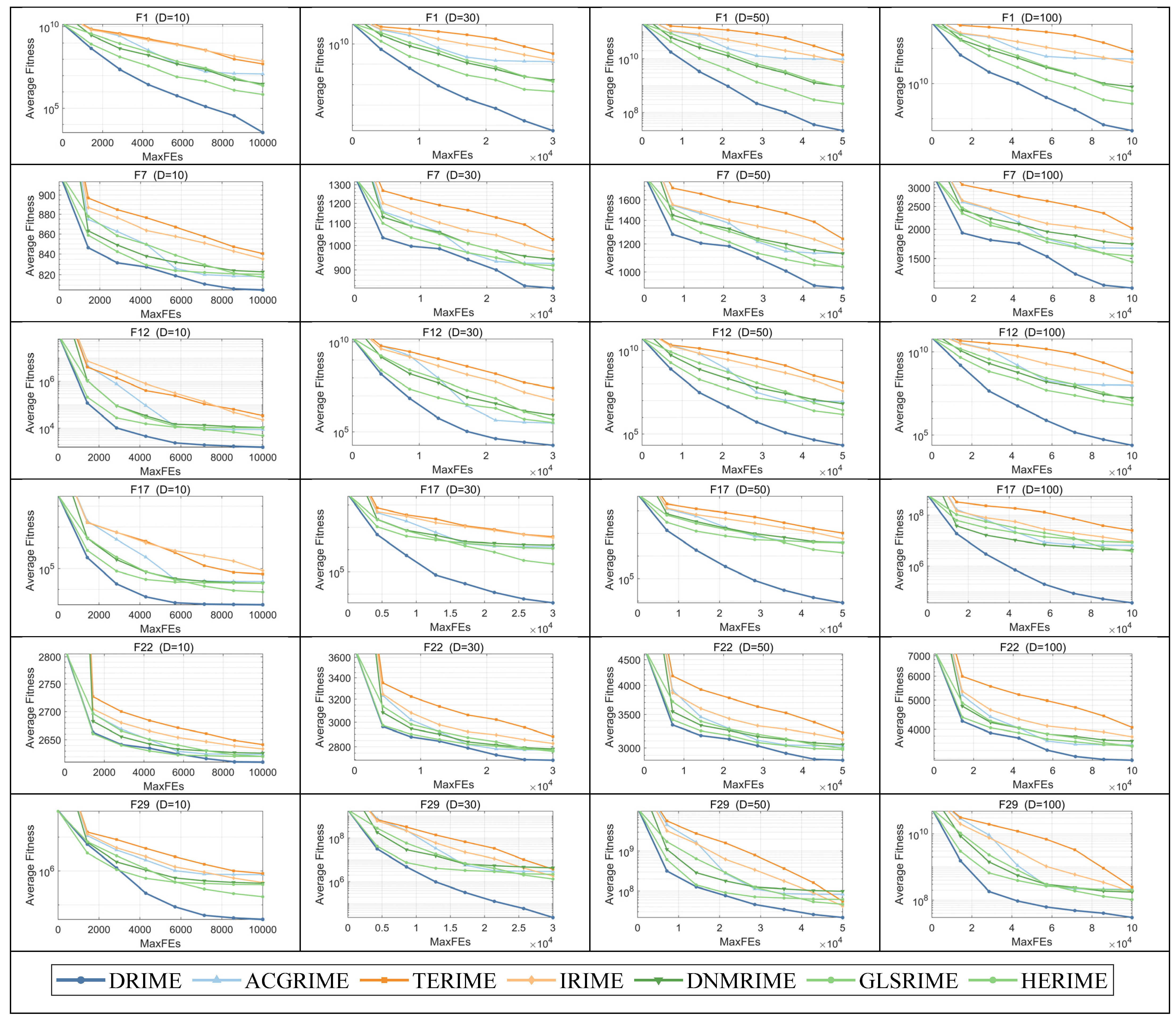 Biomimetics 10 00589 g010 Biomimetics 10 00589 g010