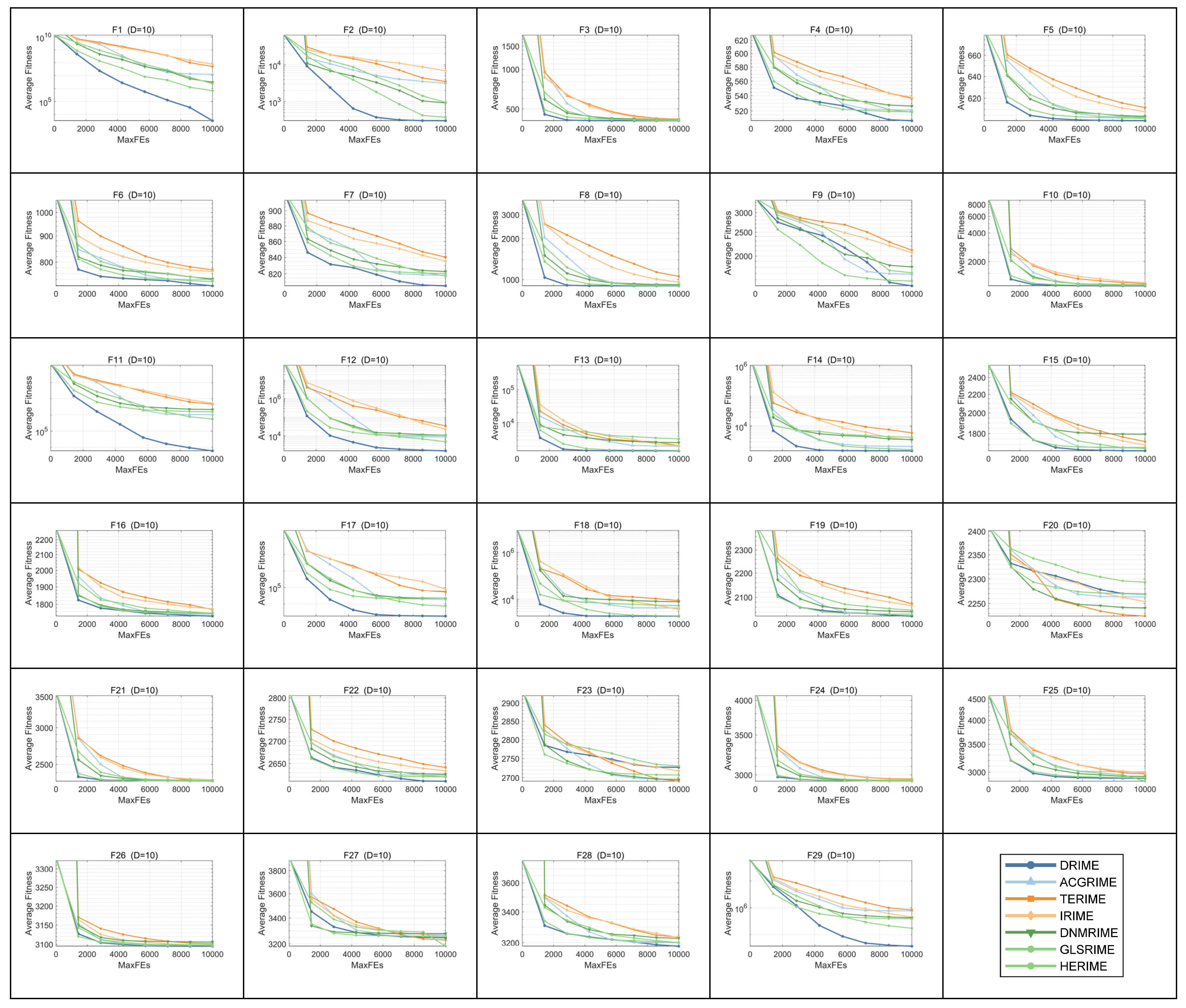 Biomimetics 10 00589 g0a1 Biomimetics 10 00589 g0a1