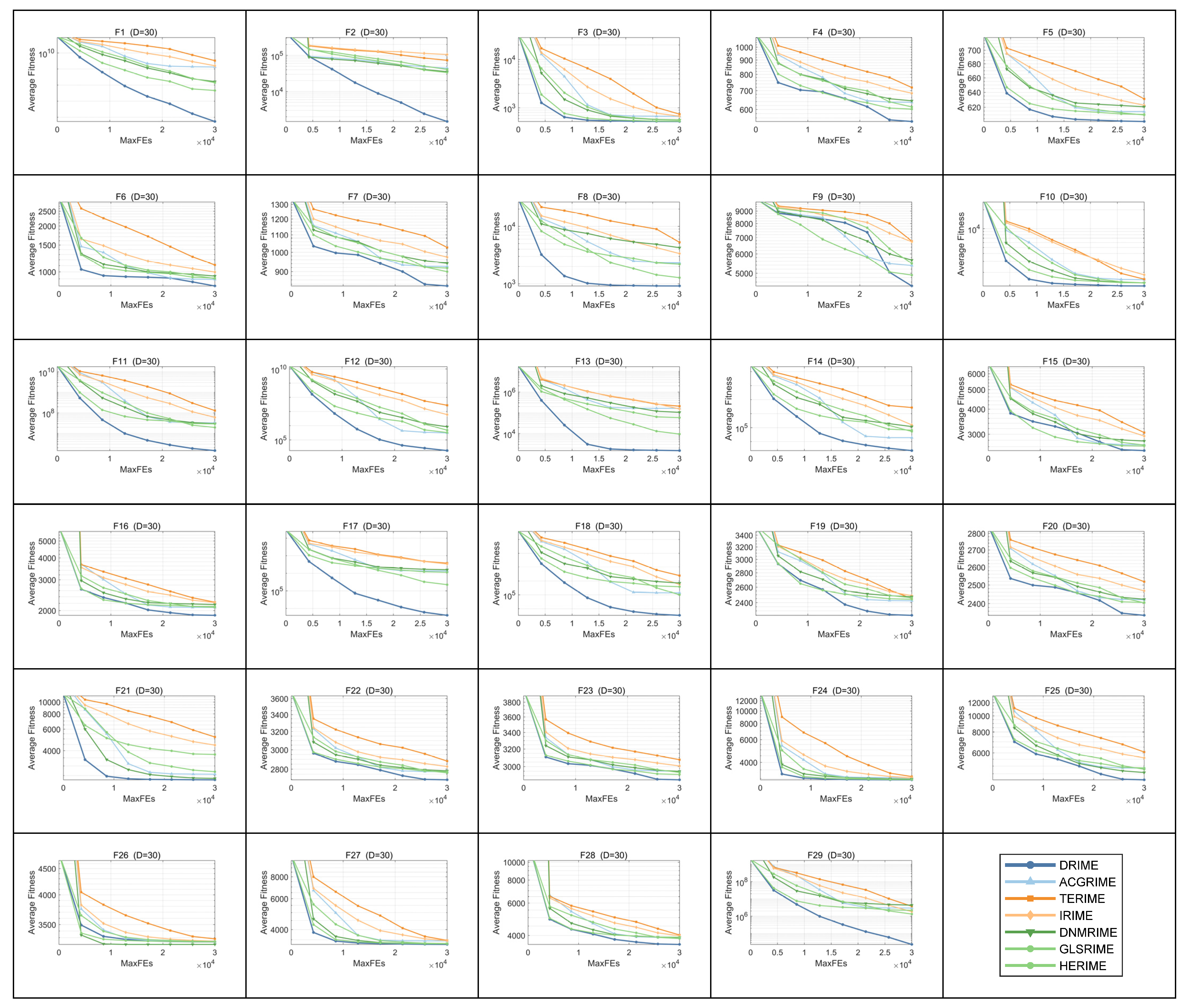 Biomimetics 10 00589 g0a2 Biomimetics 10 00589 g0a2