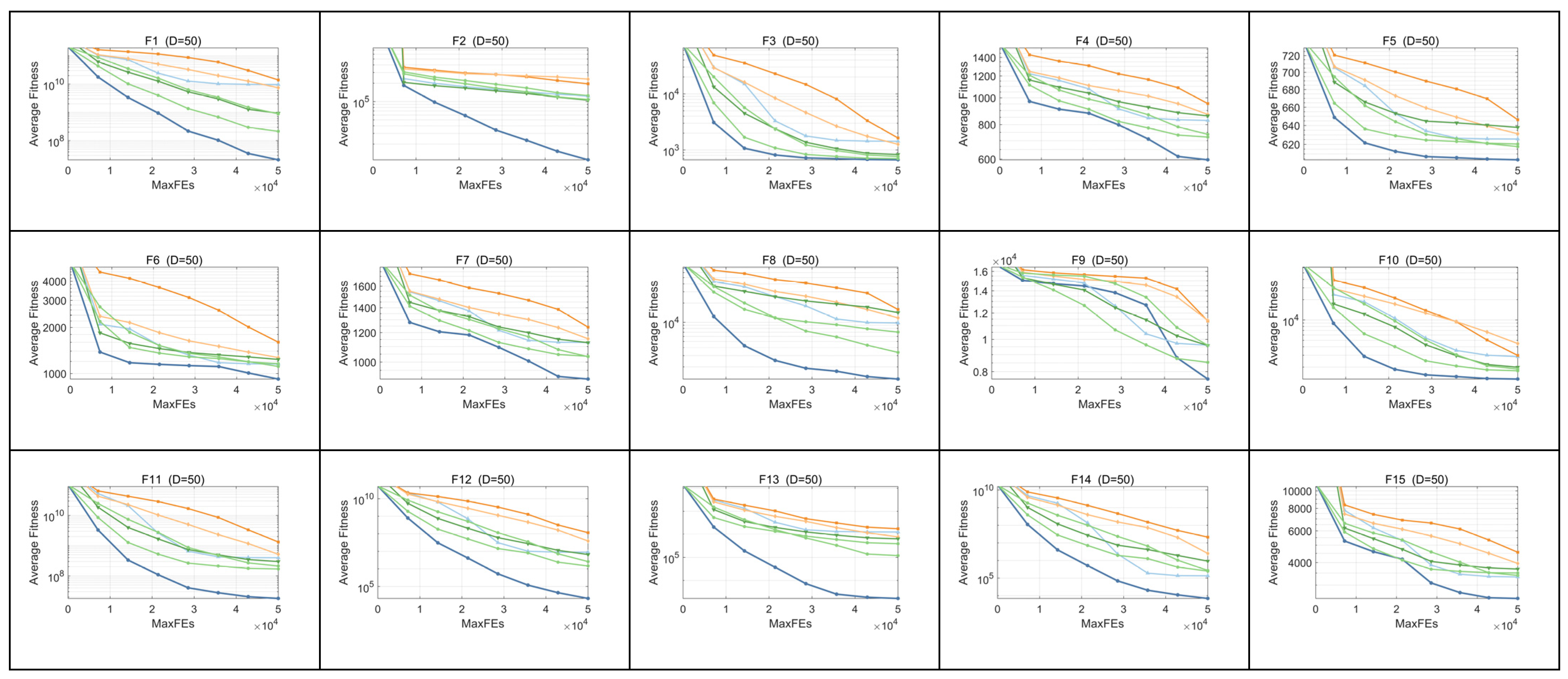 Biomimetics 10 00589 g0a3a Biomimetics 10 00589 g0a3a