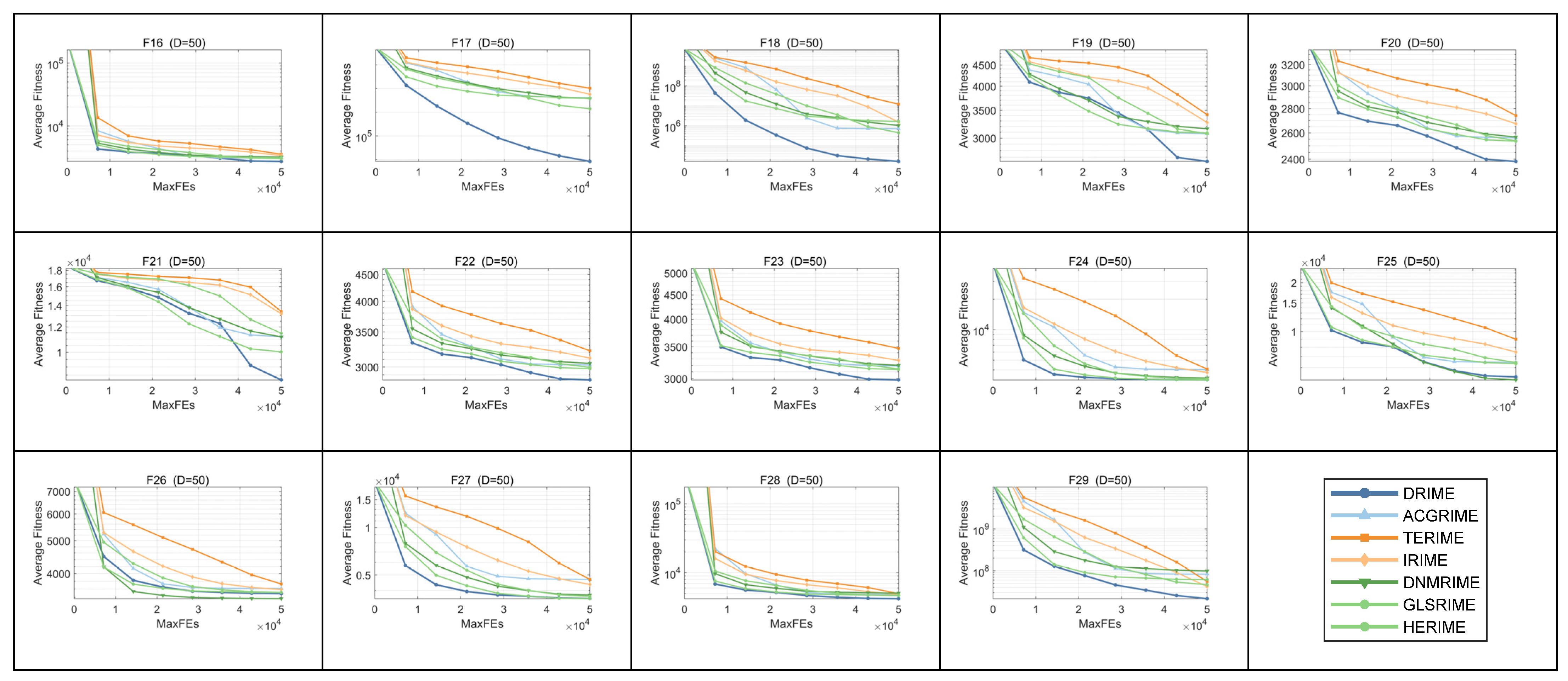 Biomimetics 10 00589 g0a3b Biomimetics 10 00589 g0a3b