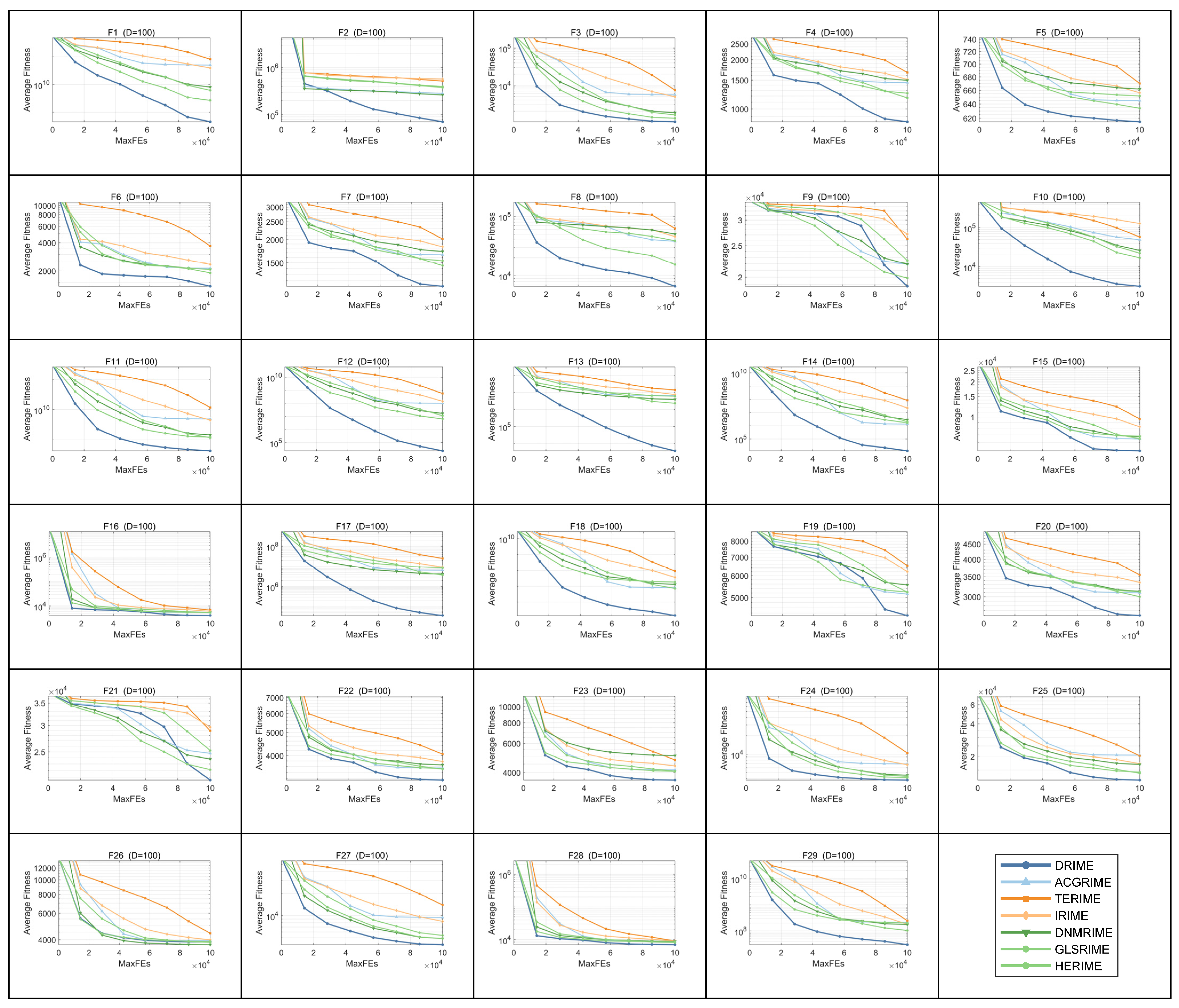 Biomimetics 10 00589 g0a4 Biomimetics 10 00589 g0a4