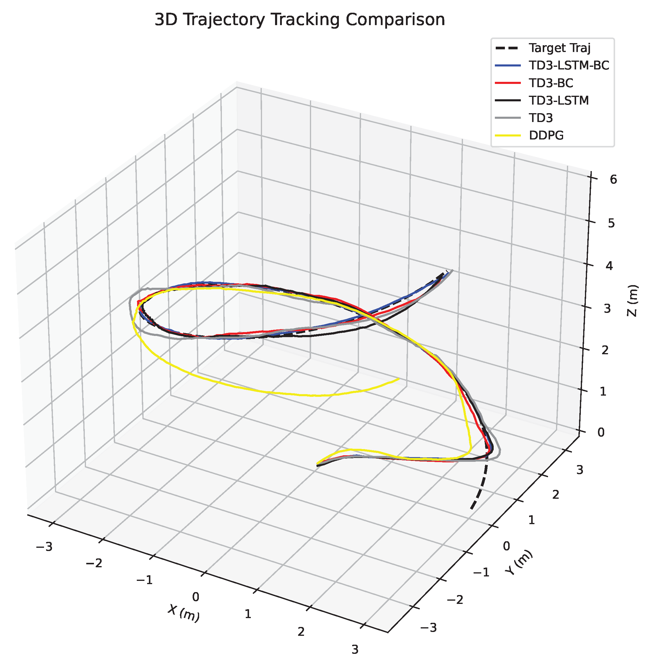 Biomimetics 10 00591 g002 Biomimetics 10 00591 g002