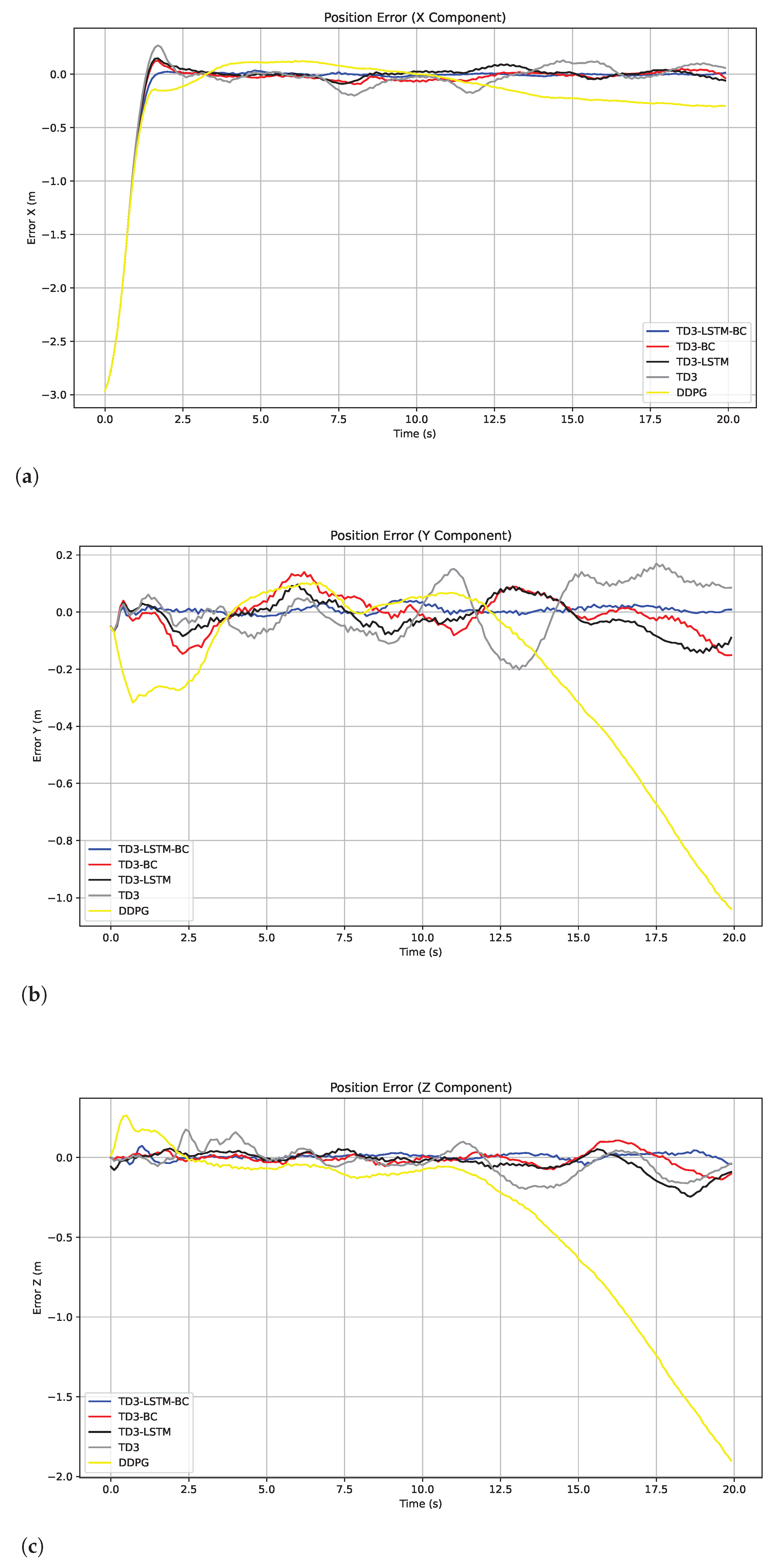 Biomimetics 10 00591 g004 Biomimetics 10 00591 g004