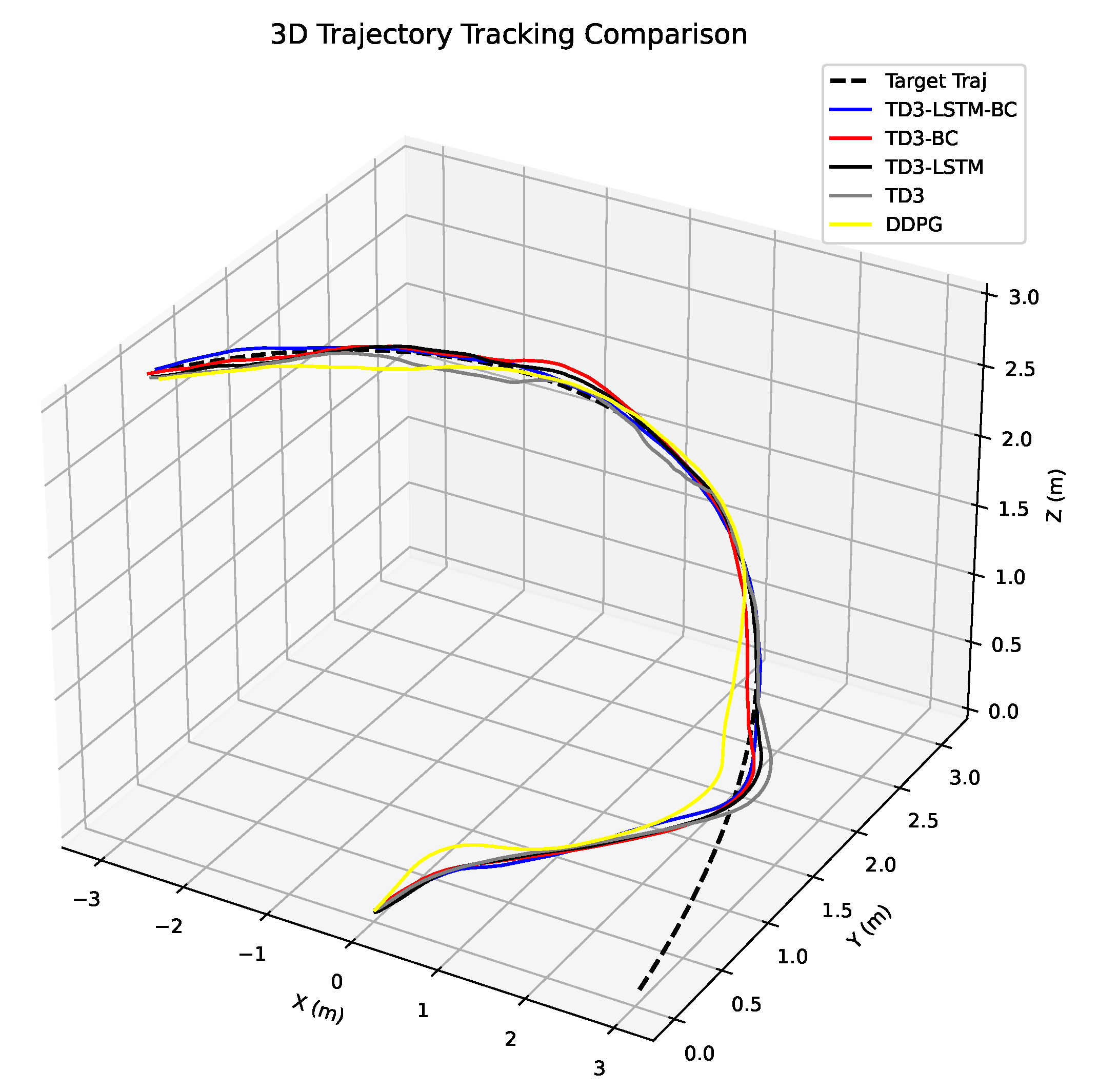 Biomimetics 10 00591 g008 Biomimetics 10 00591 g008