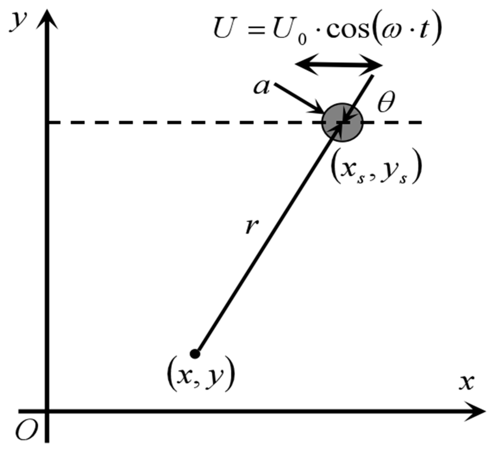 Biomimetics 10 00593 g003 Biomimetics 10 00593 g003
