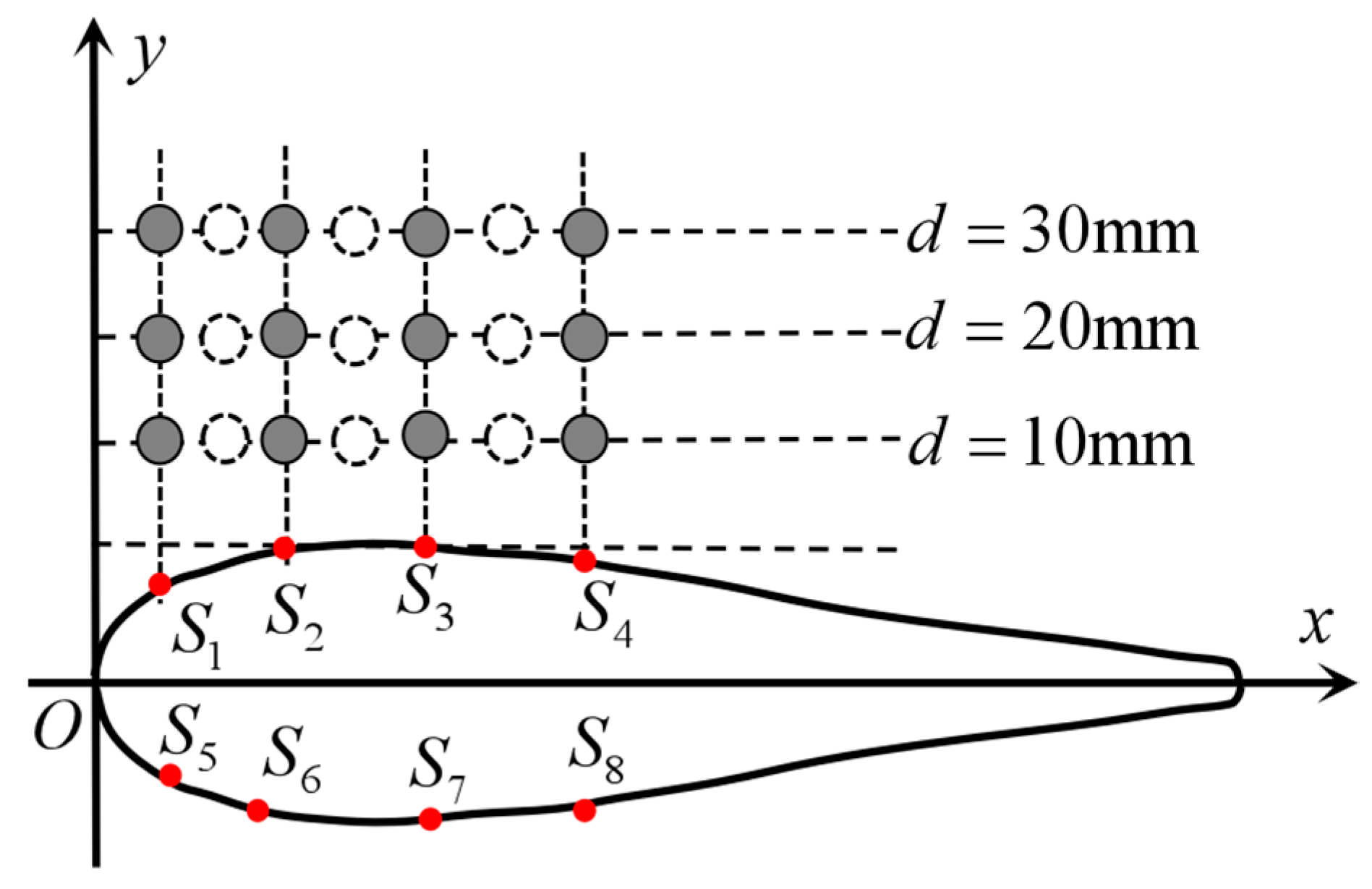 Biomimetics 10 00593 g008 Biomimetics 10 00593 g008