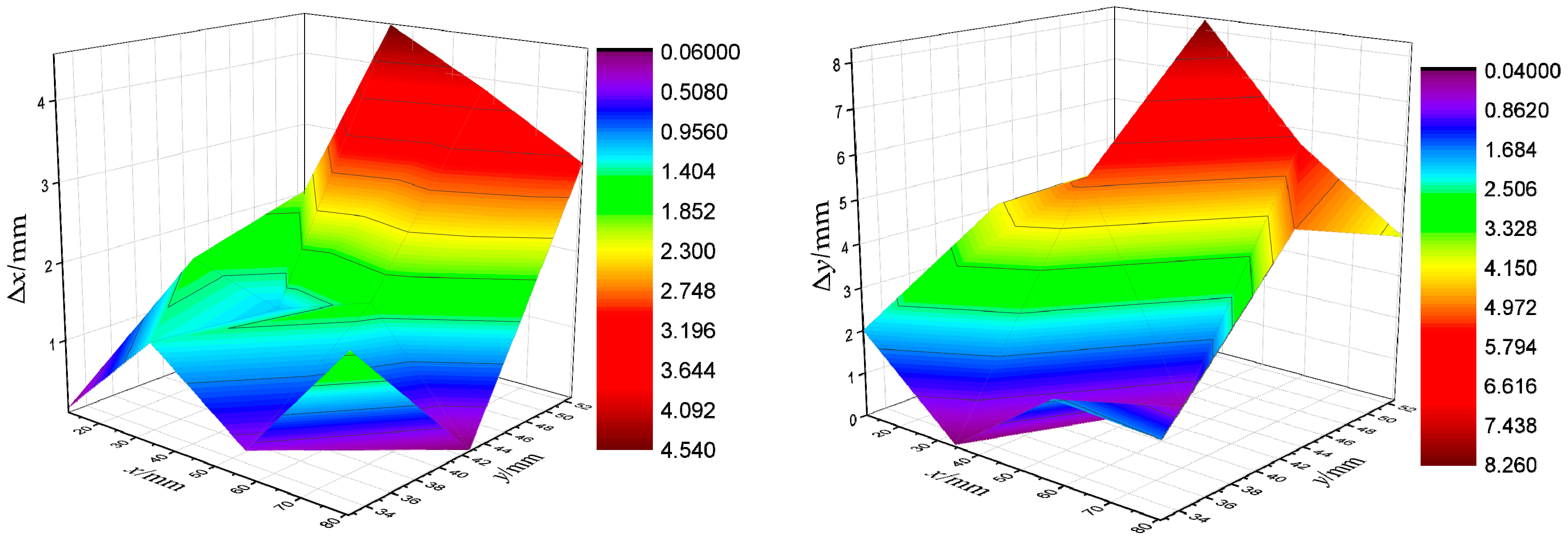 Biomimetics 10 00593 g012 Biomimetics 10 00593 g012