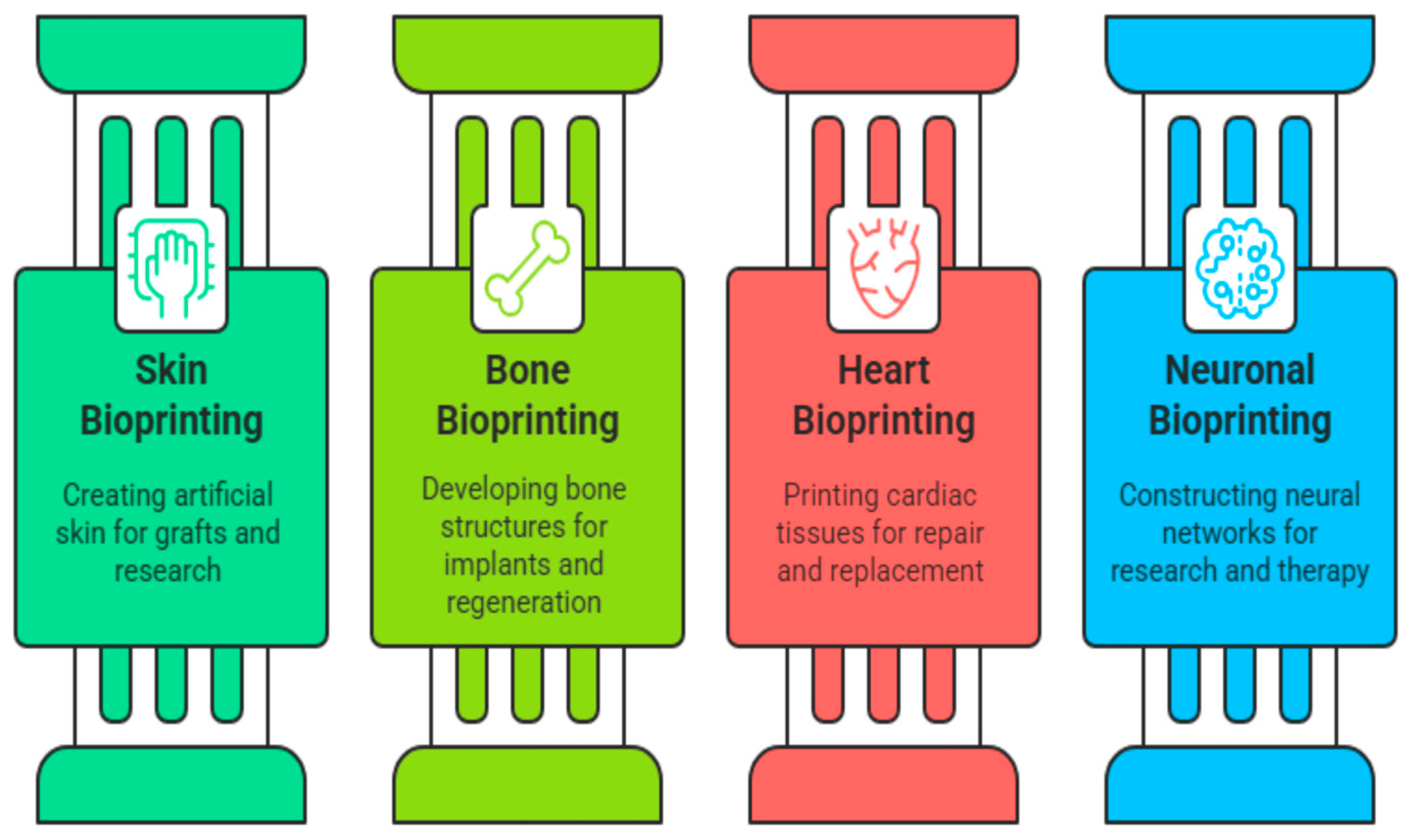 Biomimetics 10 00595 g004