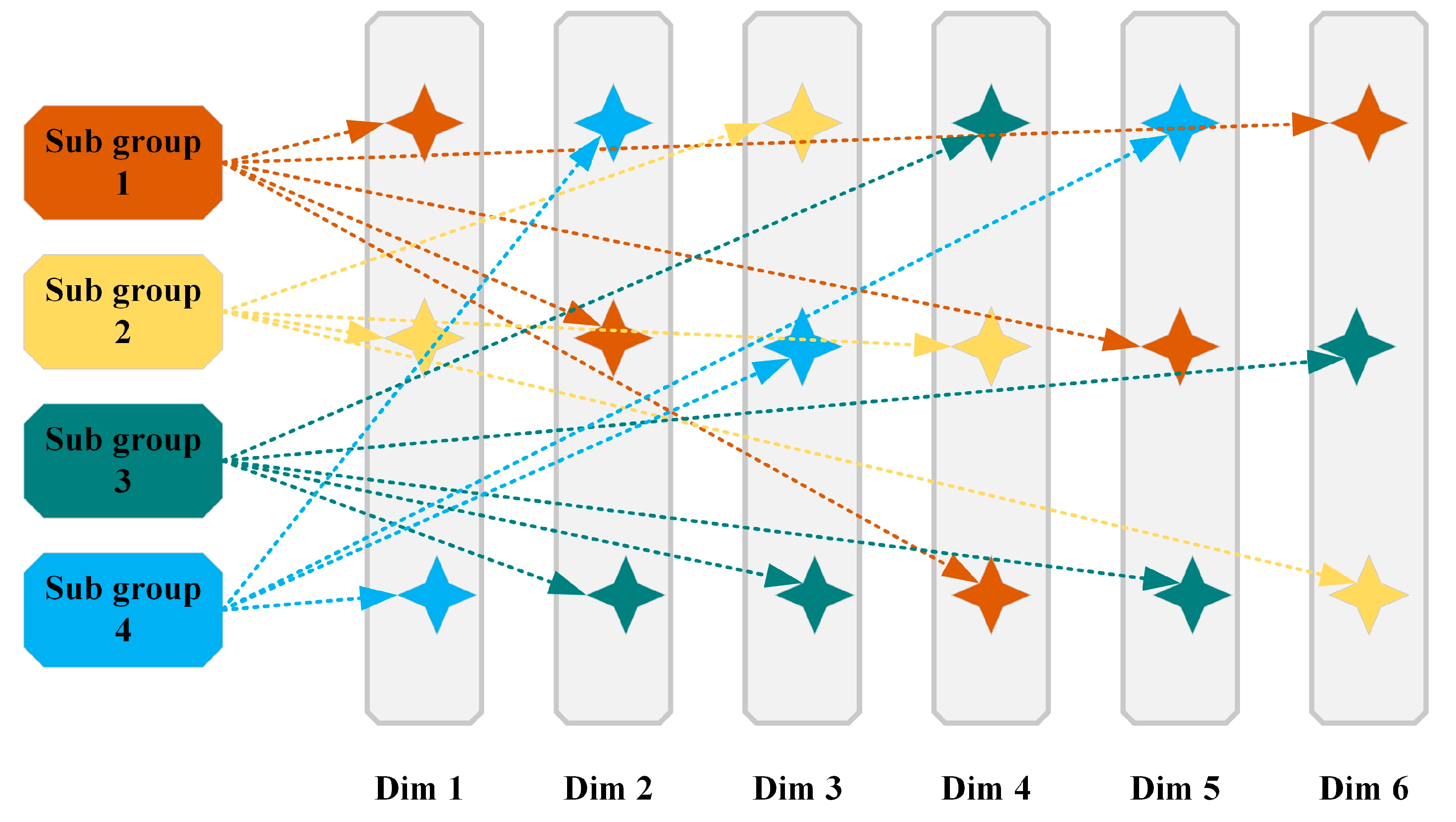 Biomimetics 10 00596 g001 Biomimetics 10 00596 g001