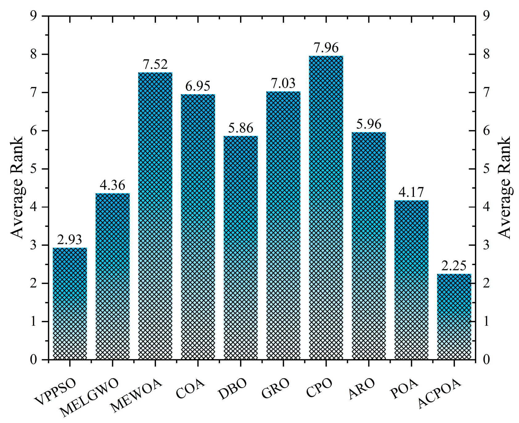 Biomimetics 10 00596 g013 Biomimetics 10 00596 g013