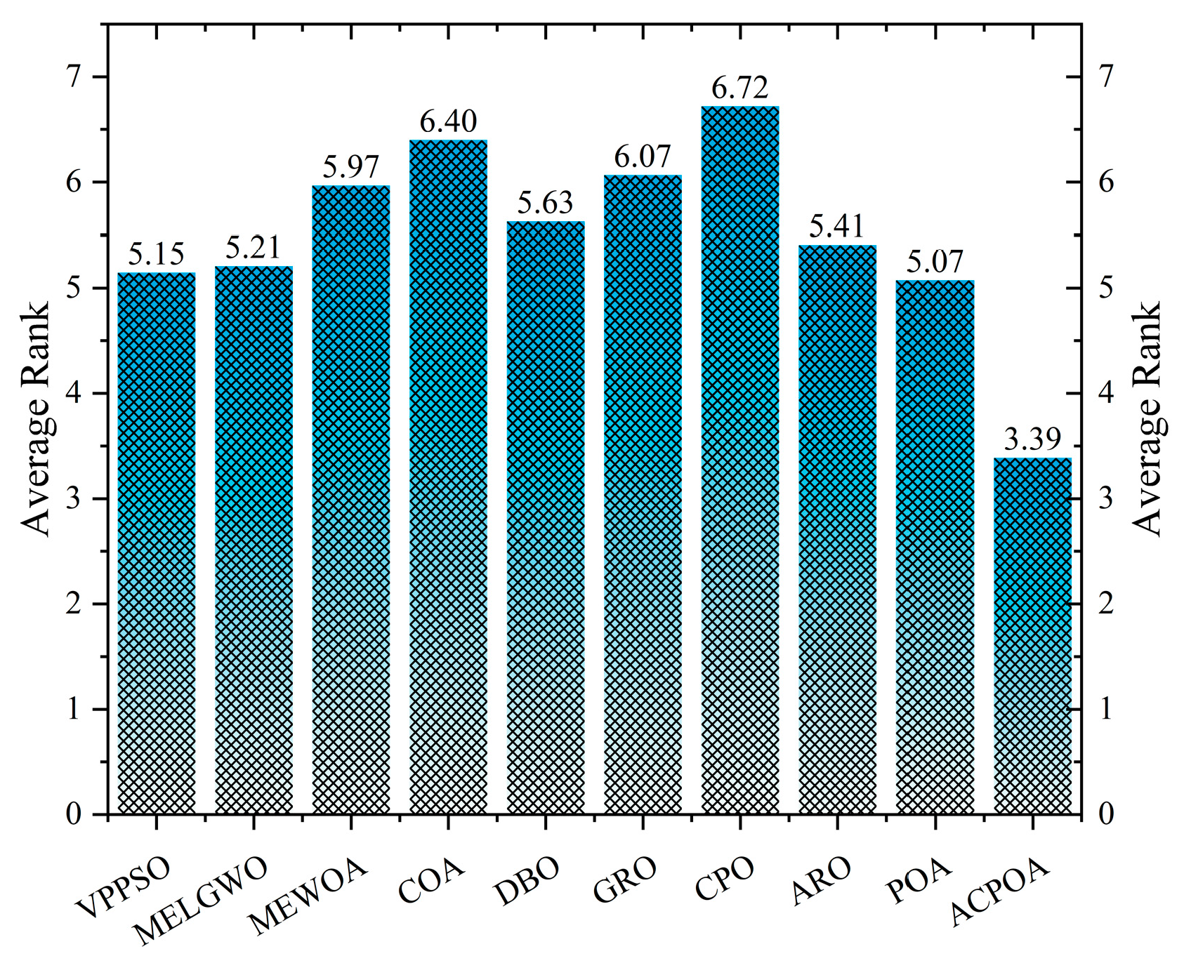 Biomimetics 10 00596 g016 Biomimetics 10 00596 g016