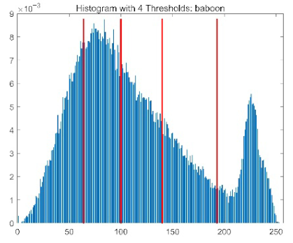 Biomimetics 10 00596 i006 Biomimetics 10 00596 i006