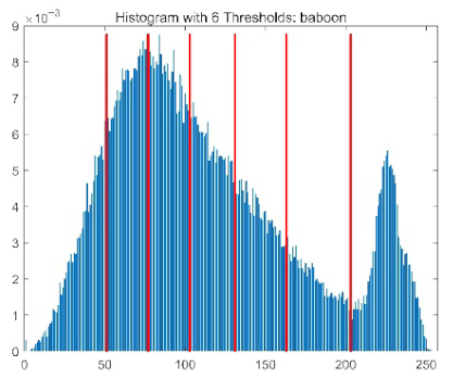 Biomimetics 10 00596 i007 Biomimetics 10 00596 i007