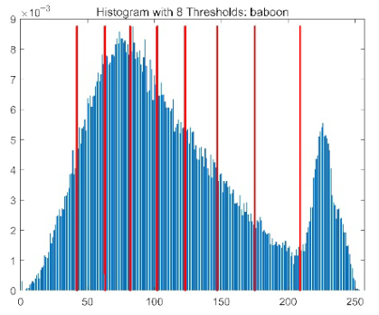 Biomimetics 10 00596 i008 Biomimetics 10 00596 i008
