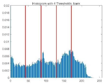 Biomimetics 10 00596 i014 Biomimetics 10 00596 i014