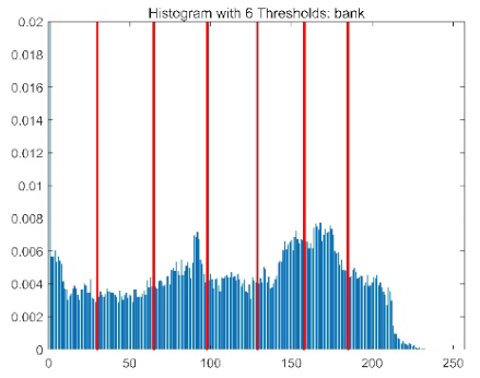 Biomimetics 10 00596 i015 Biomimetics 10 00596 i015