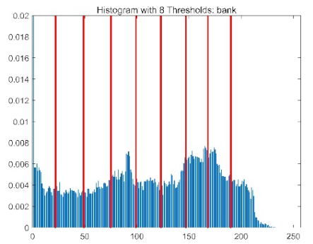 Biomimetics 10 00596 i016 Biomimetics 10 00596 i016