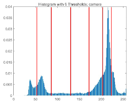 Biomimetics 10 00596 i023 Biomimetics 10 00596 i023