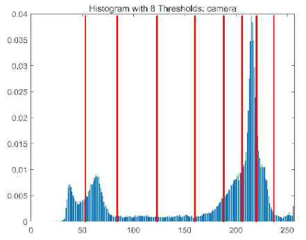 Biomimetics 10 00596 i024 Biomimetics 10 00596 i024