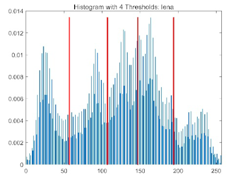 Biomimetics 10 00596 i038 Biomimetics 10 00596 i038