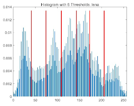 Biomimetics 10 00596 i039 Biomimetics 10 00596 i039