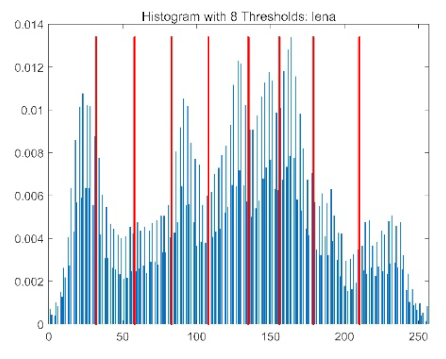Biomimetics 10 00596 i040 Biomimetics 10 00596 i040