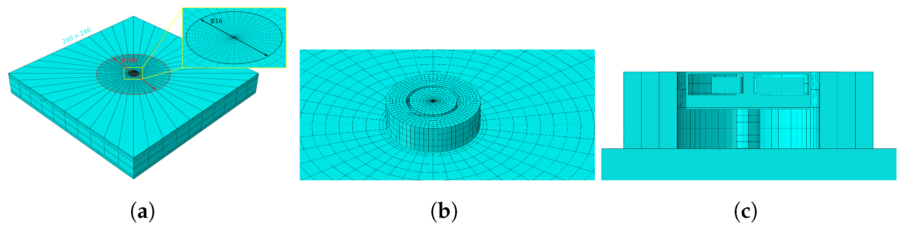 Biomimetics 10 00597 g004