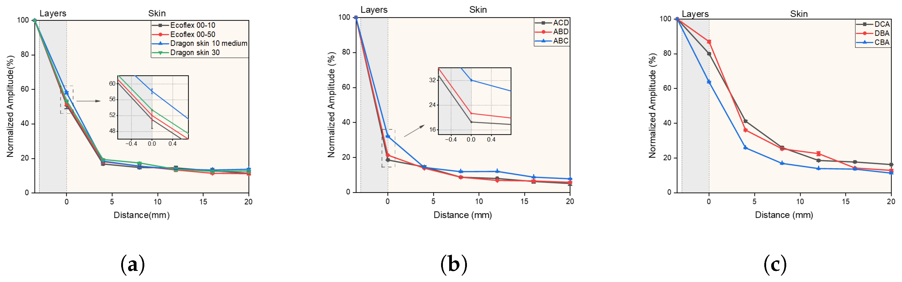 Biomimetics 10 00597 g009